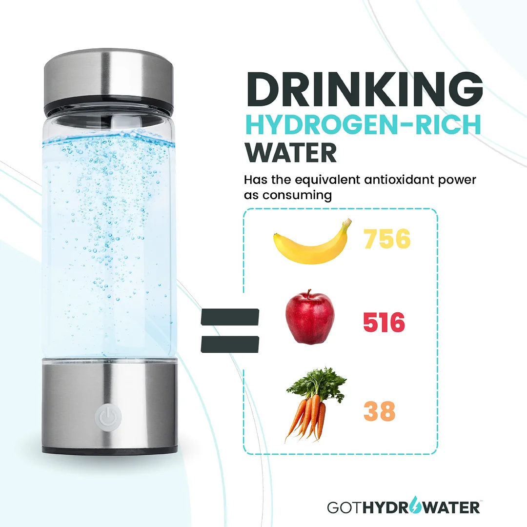 GotHydroWater - Hydrogen Water Bottle | Limited Stock