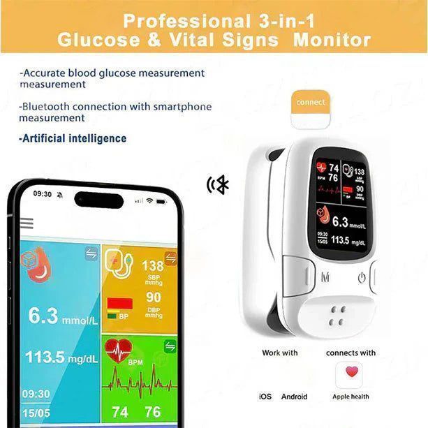 Valuehubes® Develops Newly Launched Non-Invasive Smart Glucose Meter image Black Friday Sale-Ringminds® Develops Newly Launched Non-Invasive Smart Glucose Meter made in the USA