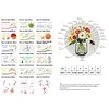 Glass Bottle Flowers-DIY Embroidery Kit with Pattern Cotton Threads Needles Hoop 28x28cm tapestrymarket