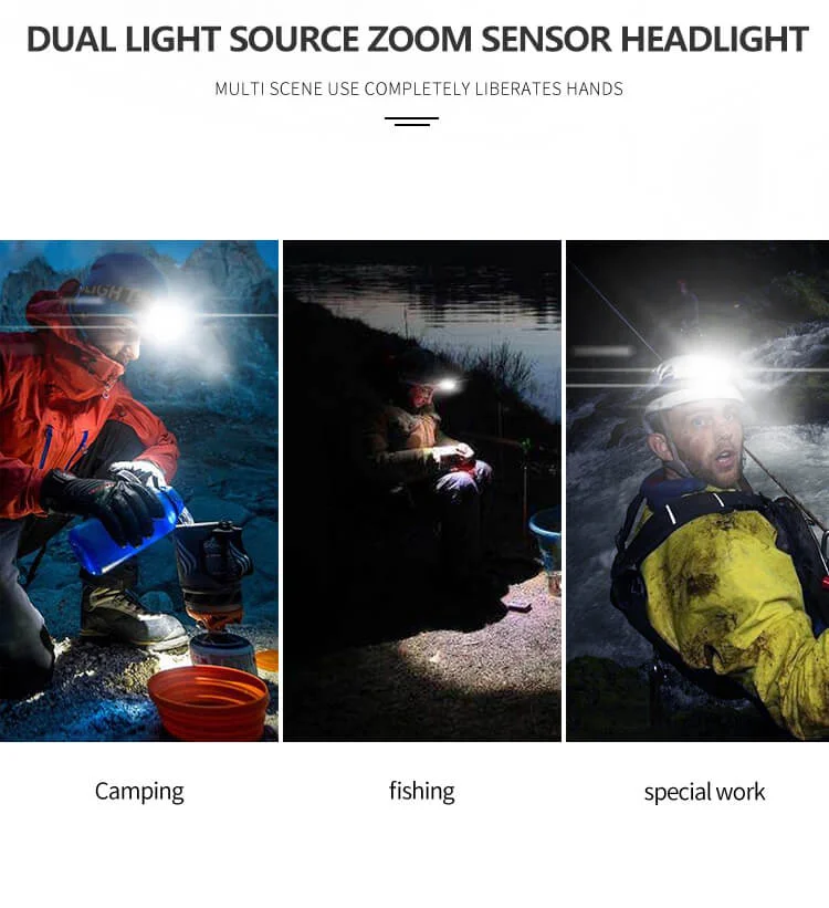 (🌲Early Christmas Sale- SAVE 48% OFF) 220&deg; Wide Beam LED Headlamp (BUY 2 GET FREE SHIPPING)