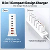 268W 8-Port Fast USB Charging Station with 5 USB-C + 3 USB-A, Portable Multi-Port USB C Wall Charger for iPhone 15-12 Series, iPad Pro, MacBook, Galaxy, Pixel, Switch, and More