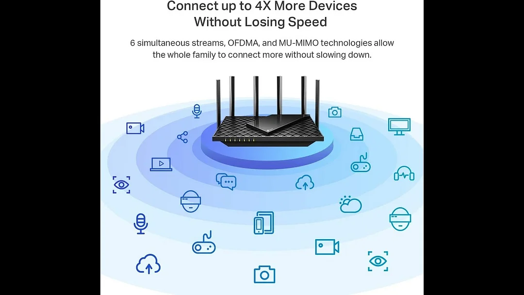 TP-Link AX5400 Routers
