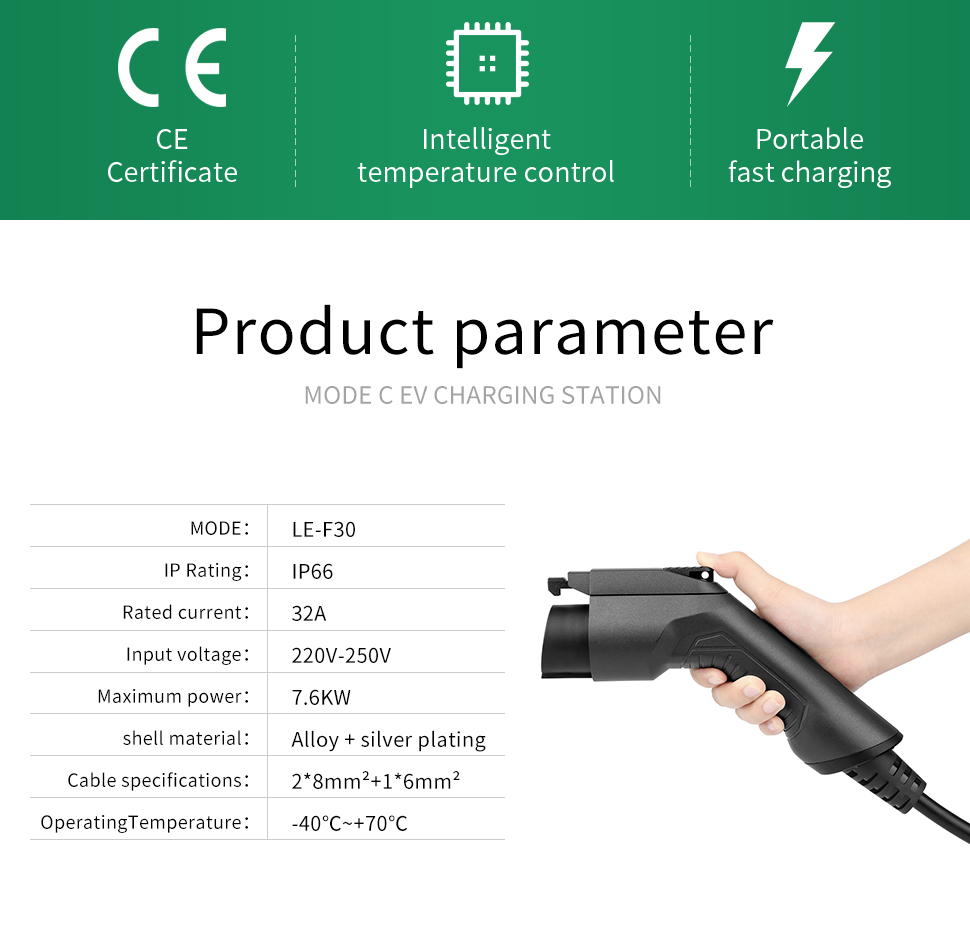 2020-08-24-LE-F30-Type1-NEMA14-50-速卖通详情页_02