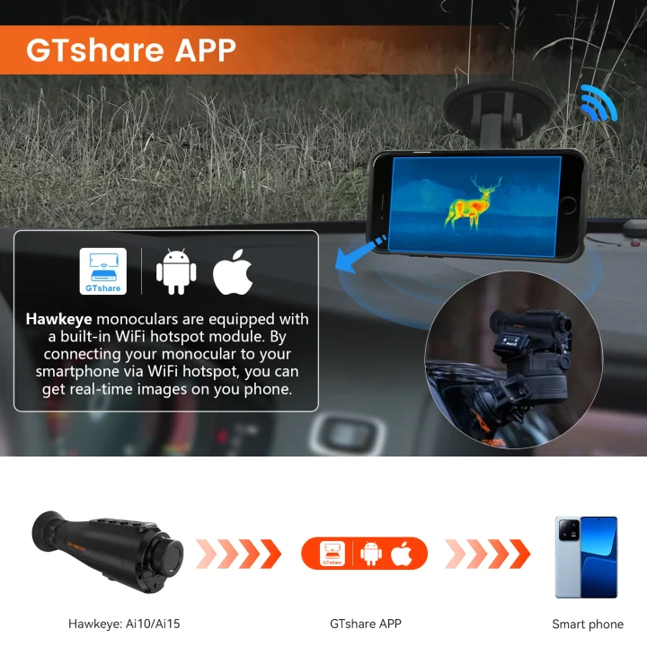 Hawkeye Ai15 Thermal Imaging