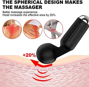 Handheld Rechargeable Mini Deep Tissue Massager