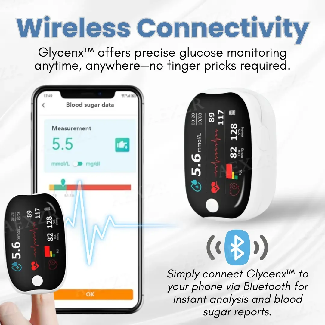 	Glycenx&trade; Precision Glucose Monitoring Device 𝐀𝐜𝐜𝐮𝐫𝐚𝐭𝐞 𝐦𝐞𝐚𝐬𝐮𝐫𝐞𝐦𝐞𝐧𝐭