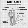 Carabiner Multitool with Pocket Knives, 8-in-1 EDC Carabiners, Serrated Knife, Rope Cutter, Screwdriver, Can Bottle Opener, Ruler, Folding Knife for Camping Hiking