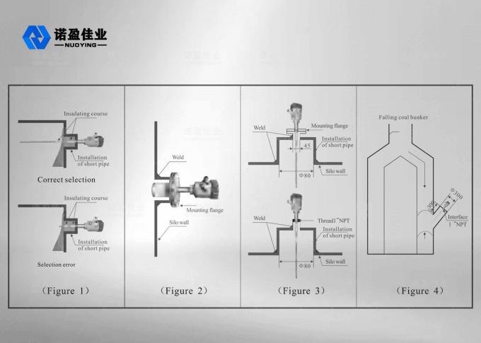 Soft Cable RF Admittance Level Switch 220VAC RF Point Level Sensor 0