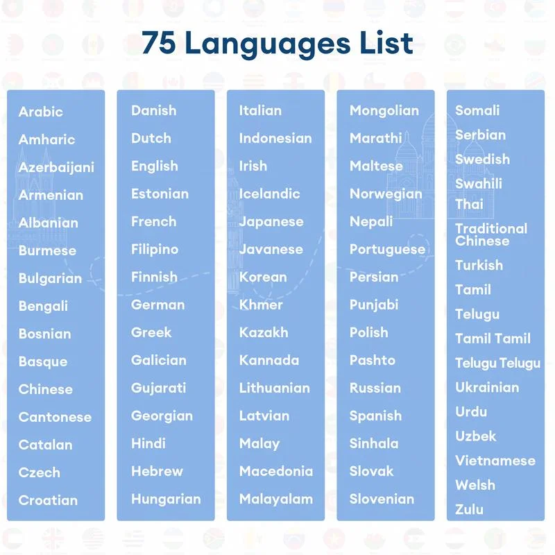 🔥Limited time Black Friday 49% OFF🔥HY-T26 Pro Wireless Bluetooth Translation Earbuds