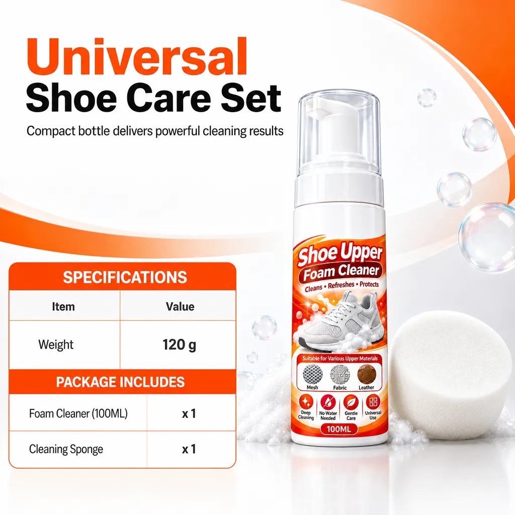 Product view