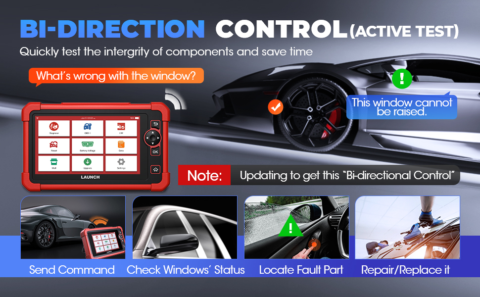 Outstanding New Feature--Bi-directional Control (Active Test)