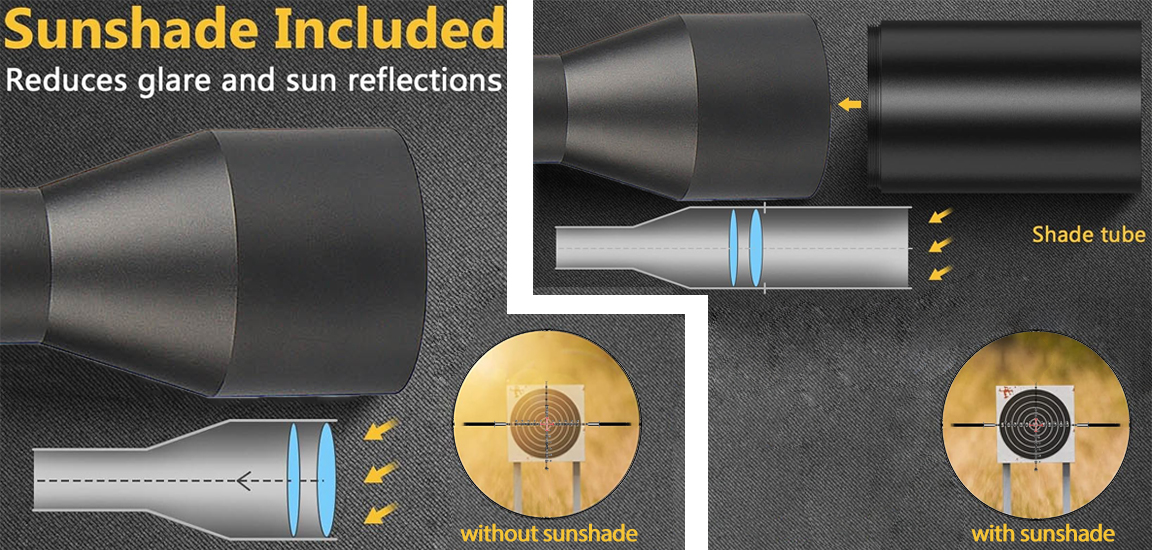 rifle scope yardage adjustment, 9mm rifle scopes at academy