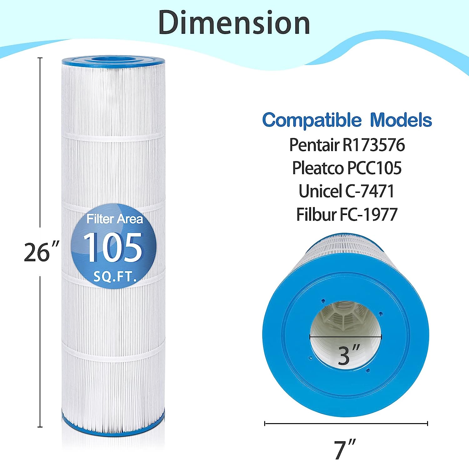 4Pack CCP420 Pool Filter Cartridges for Pentair Clean & Clear Plus 420