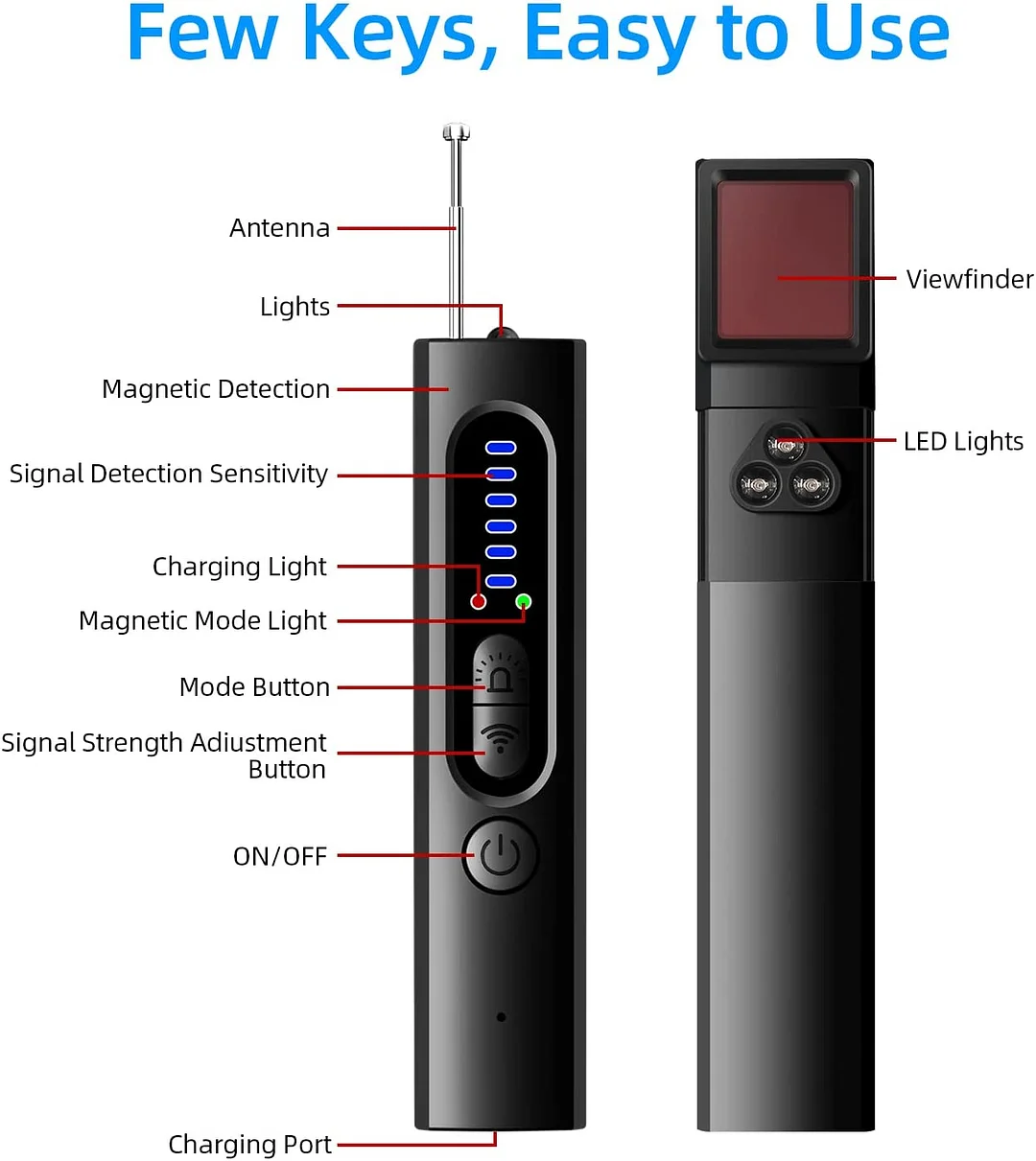 Hidden Camera Detector