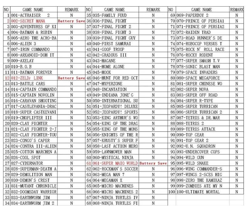 16 Bit Game Card - Super 100 in 1 Classic Collection SNES Multicart Super NES Games Cartridge for Retro SNES Game Console | English Language NTSC US Version