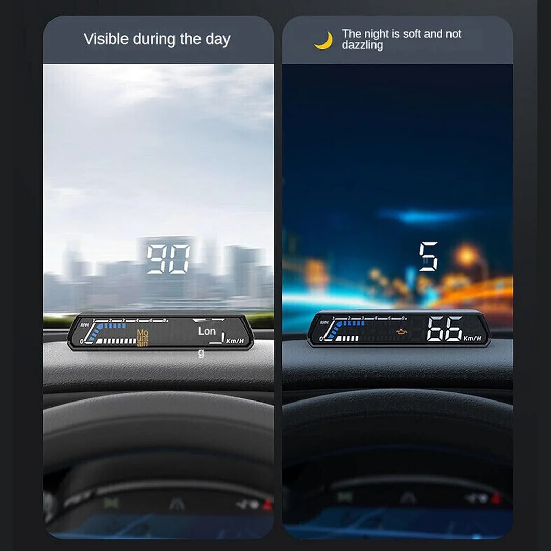 Car instrument panel parameter reflective display