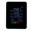 5 in 1 Digital Air Quality Monitor CO2 TVOC HCHO Temp Humidity Detector (White)