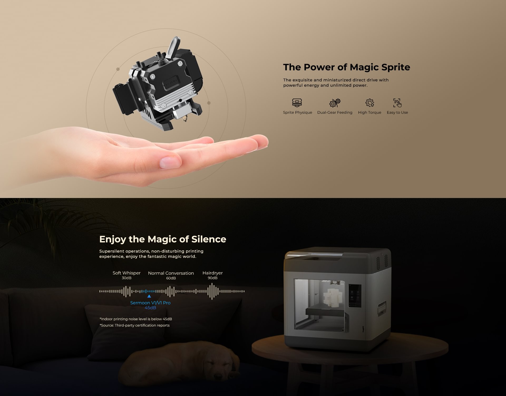 Sermoon V1 &V1 Pro 3D Printer - Creality 3D