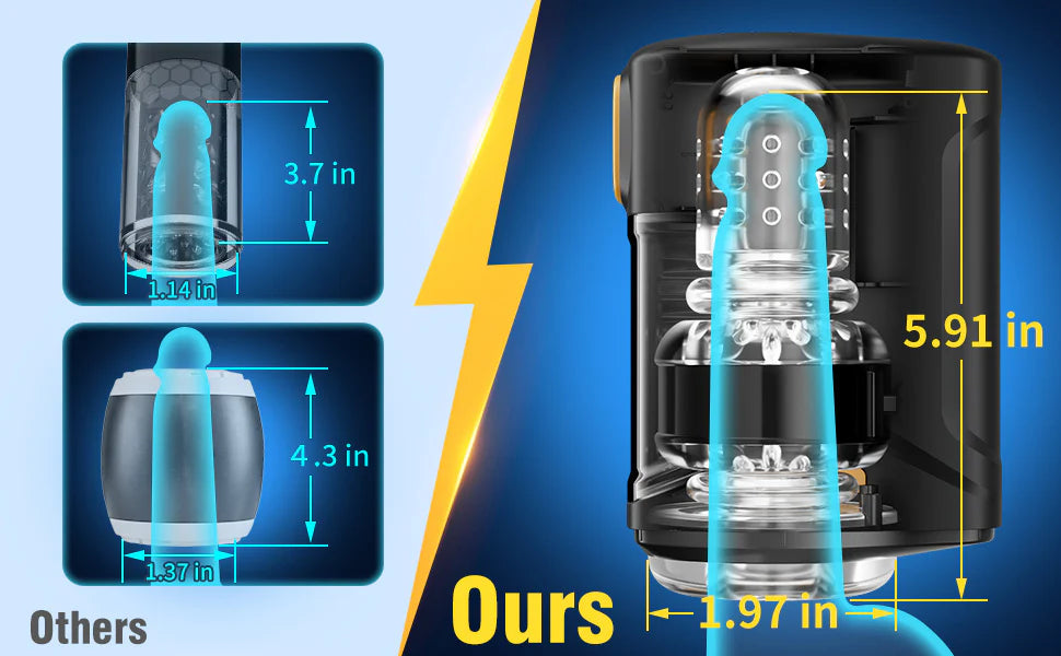 XP Wearable Stroker Secure Fit detail 4