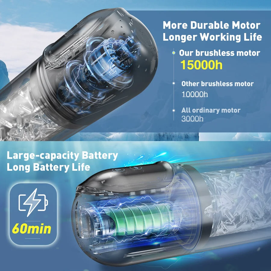 Night Elf 7 Rotation Suction Vacuum Pumps Masturbator Cup