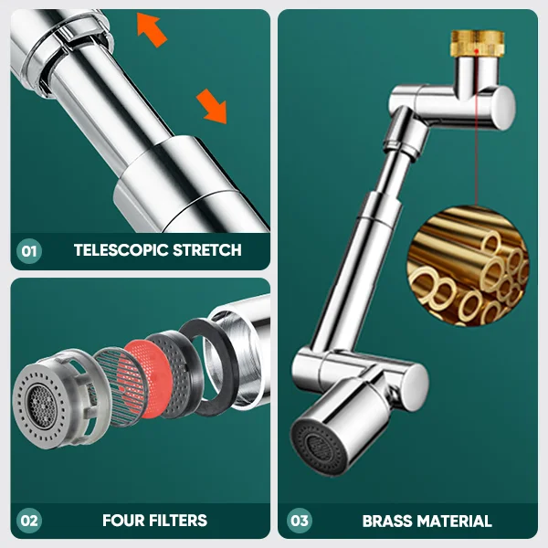 SAKER&reg; 1440&deg; Large-Angle Rotating Splash Filter Faucet