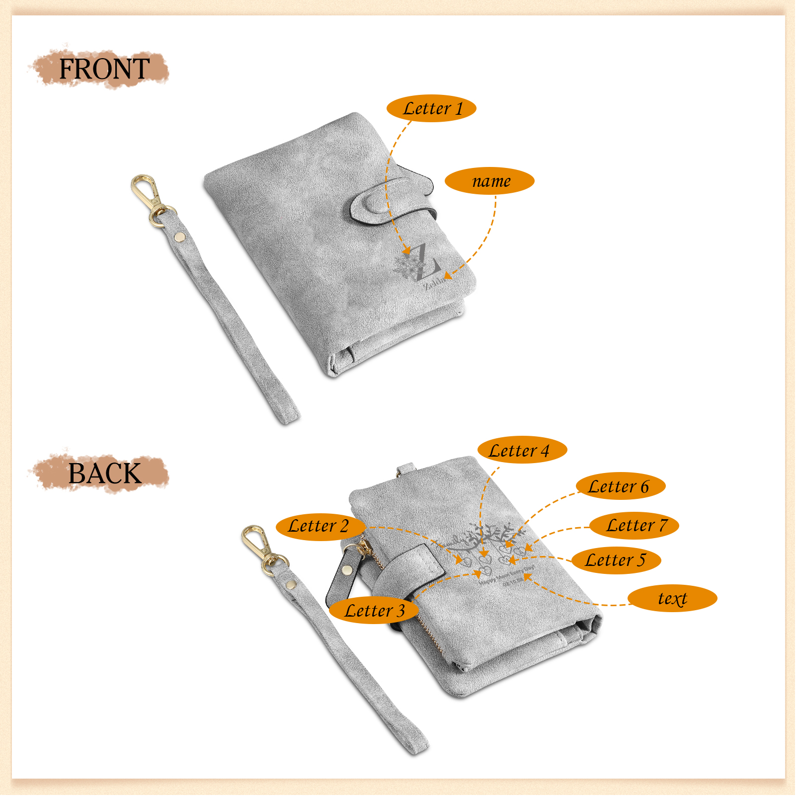 Portafoglio in PU pelle albero di vita con 7 letetre & 1 testo & 1 nome personalizzati per mamma/nonna