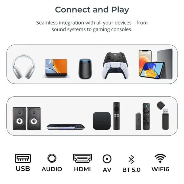 Vision Projector - Home Theater Experience