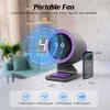 Desktop Bladeless Air Purifying Fan Folding Digital Display Four Different Emotions Personal Silent Fan 4 Speed Adjustment