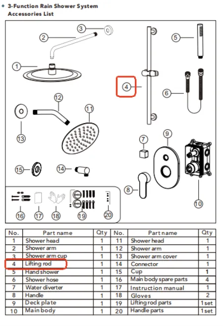 Accessory: Lifting Rod for SFS-1058-CH10, Part #4, 1pc