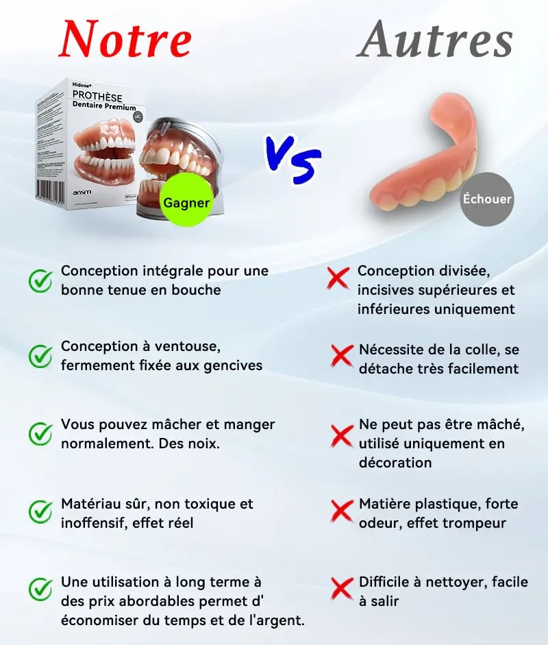 	𝐇𝐢𝐝𝐨𝐧𝐞&reg; &ndash; 🚀𝐏𝐫𝐨𝐭𝐡&egrave;𝐬𝐞 𝐃𝐞𝐧𝐭𝐚𝐢𝐫𝐞 𝐏𝐫𝐞𝐦𝐢𝐮𝐦 (⏰Remise &agrave; dur&eacute;e limit&eacute;e : 30 derni&egrave;res minutes⏰)