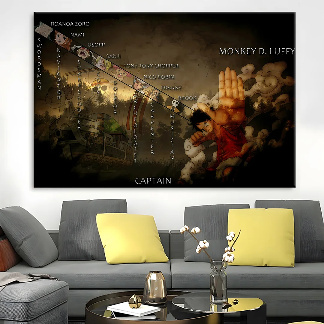 Canvas Wall Art