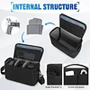 DSLR-Kameratasche, Fototasche f&uuml;r Spiegelreflexkamera, Wasserdicht Fotorucksack, SLR Kamerarucksack, Kameraeinsatztasche, mit Variabler Inneneinteilung, Gepolsterte Tasche(Schwarz)