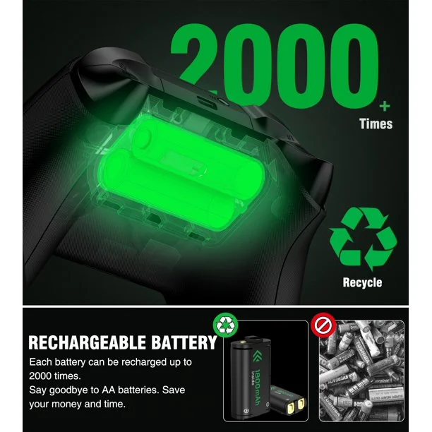 DinoFire Controller Charger Station for Xbox Series X|S, Rechargeable Battery Pack with 2x1800mAh Battery （Black）