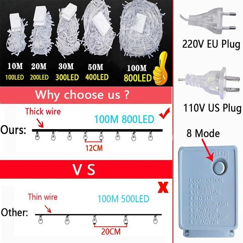 10M 100M Led String Garland Christmas Tree Fairy Light