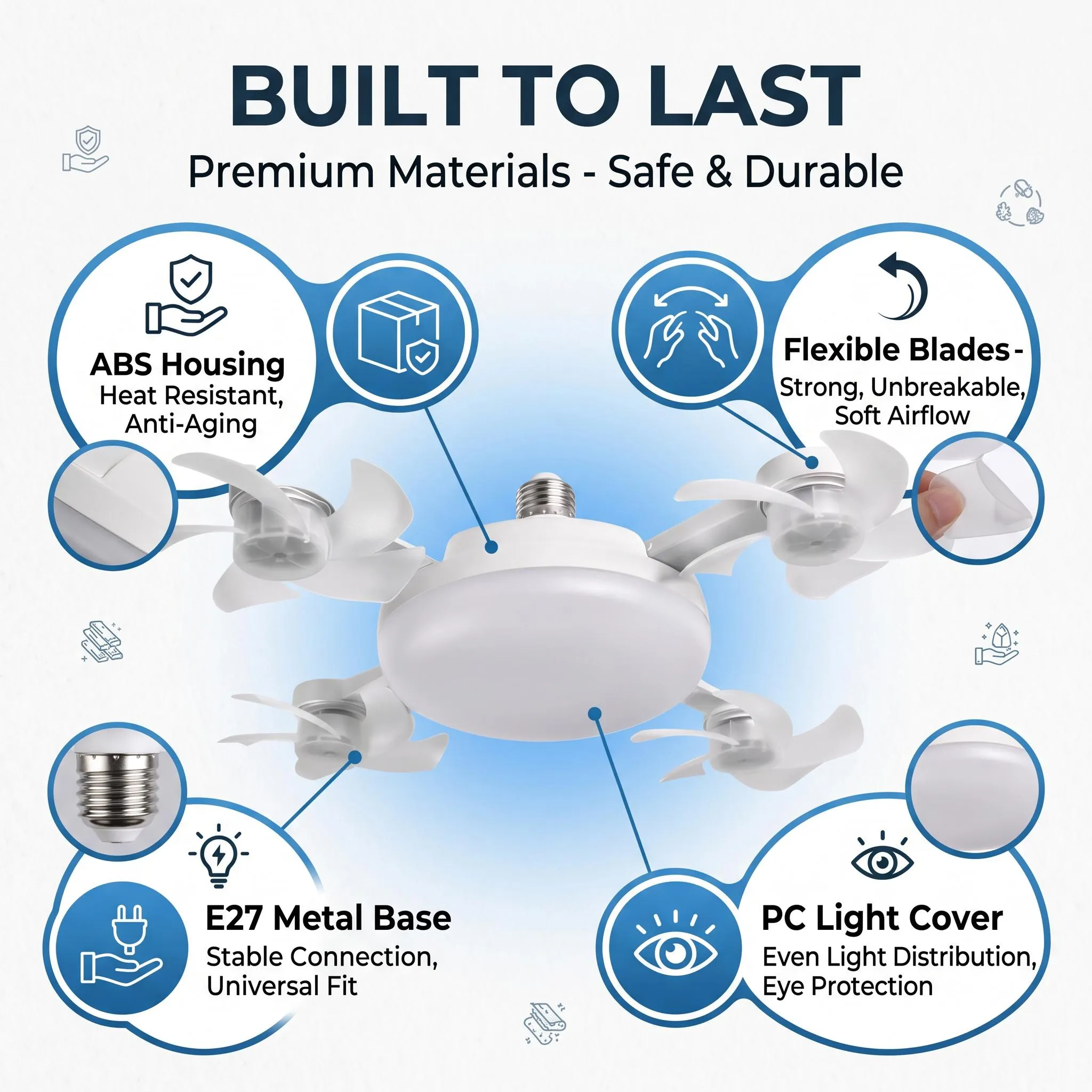 [DealsForYouDays] 2026 Nowa lampa z wentylatorem sufitowym z gwintem E27 - cichy wentylator LED 2 w 1 z pilotem, energooszczędny zestaw chłodząco-oświetleniowy do domu i sypialni