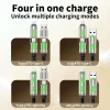🔥4-in-1 USB Charging Cable fast charging⚡
