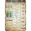 Warning Vintage Metal Fishing Tackle Knowledge - Vintage Metal Signs(12*16Inch) - Warning