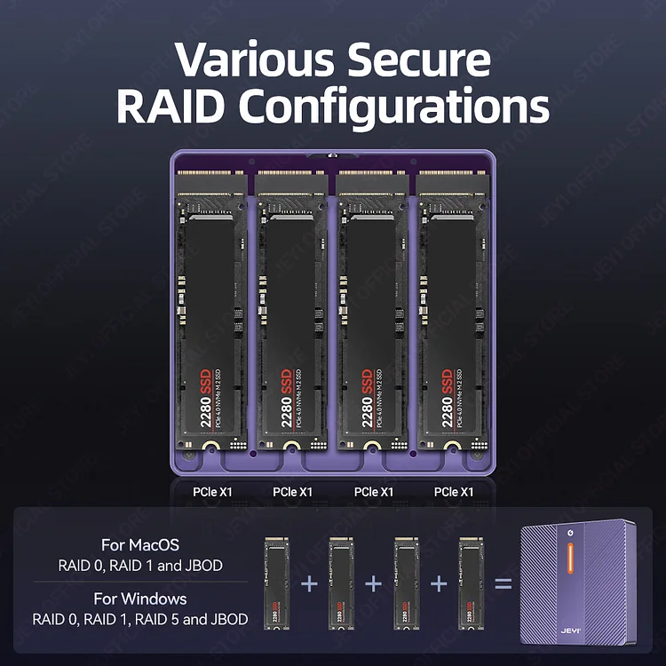 JEYI 4-Bay NVMe RAID Enclosure - Compatible with Thunderbolt 4