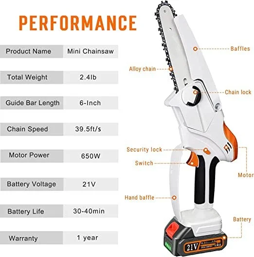 🔥🔥🔥Mini chainsaw