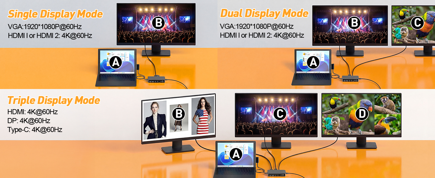 surface pro docking station support triple display