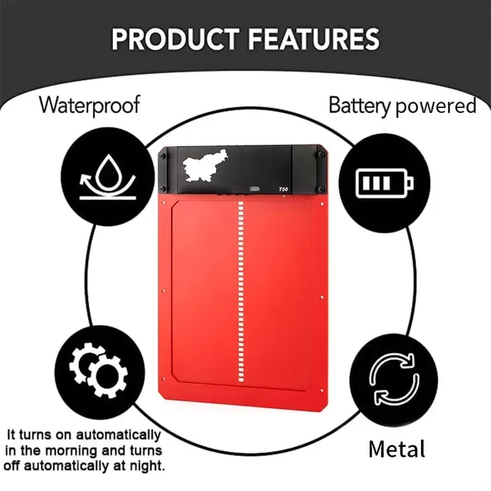 🎊HOT SALE 49% OFF🎊 --Automatic Chicken Coop Door