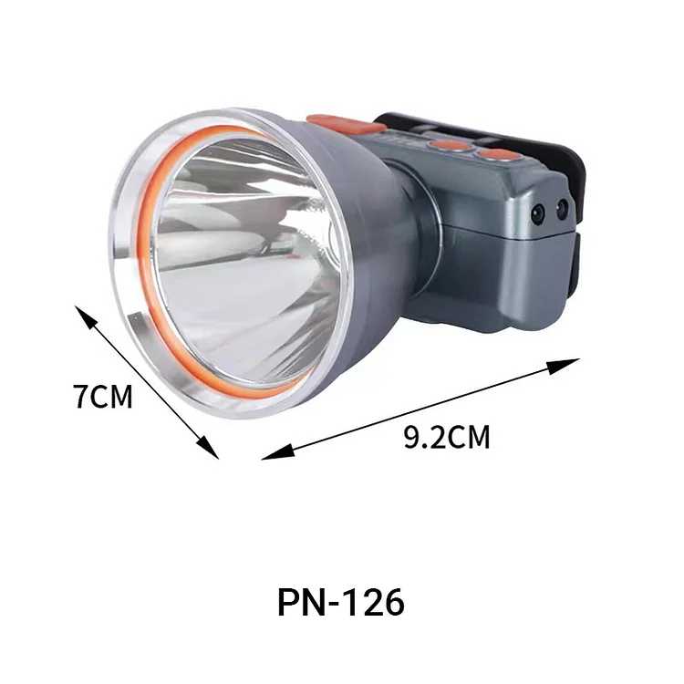 Ultra-Bright Portable Adjustable Headlamp