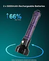 APLOS AP200 Scuba Diving Flashlight, 20000 Lumen Dive Light, Waterproof Underwater Dive Torch with Rechargeable 5000mAh Battery & Charger APLOS Dive Light Official