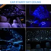 APLOS Fiber Optic Lights 16W-Starlight Headliner Kit, Twinkle & Meteor Effects, RGBW Sound Activated Lights,Bluetooth APP & Remote Control,0.75mm6.5ft/2m500pcs for Car and Home Decoration APLOS Dive Light Official