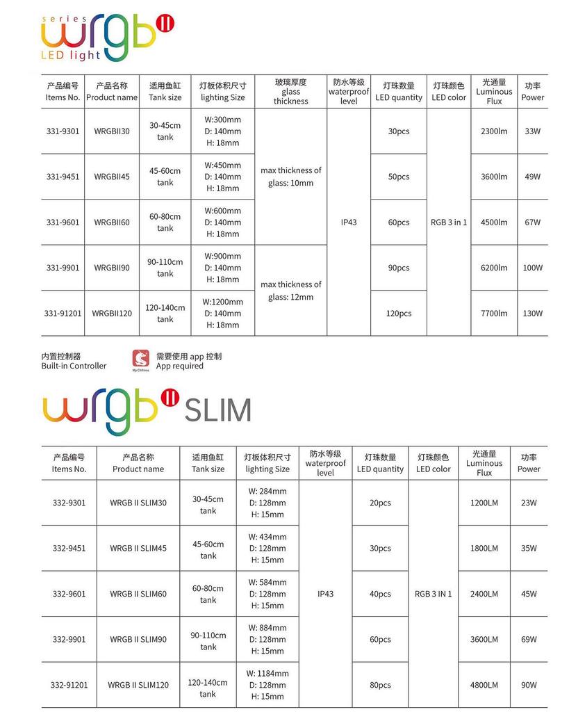 Chihiros WRGBII SLIM EDITION (Built-in Bluetooth)