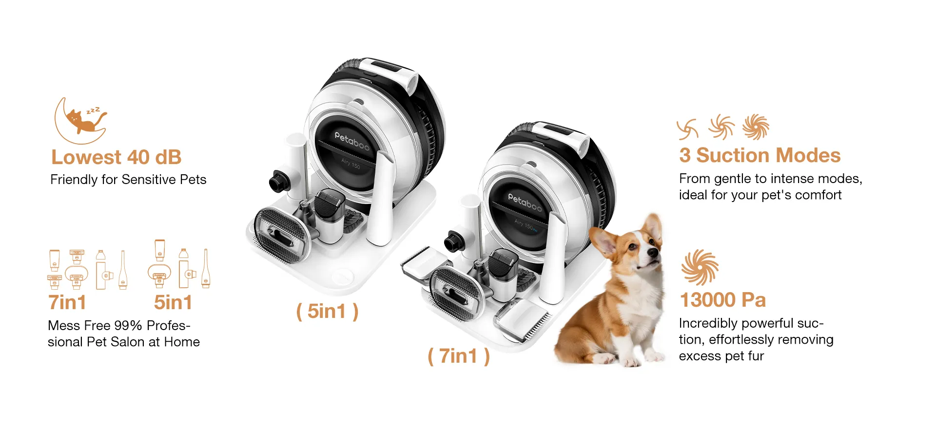 A150 Pro Crdless Pet Grooming Vacuum