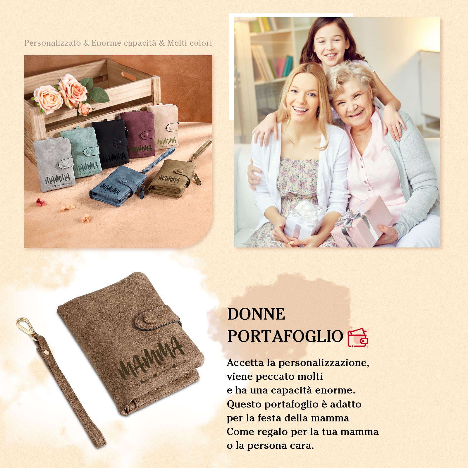 Portafoglio in PU pelle con 3 nomi & 1 testo & 1 foto personalizzati per mamma