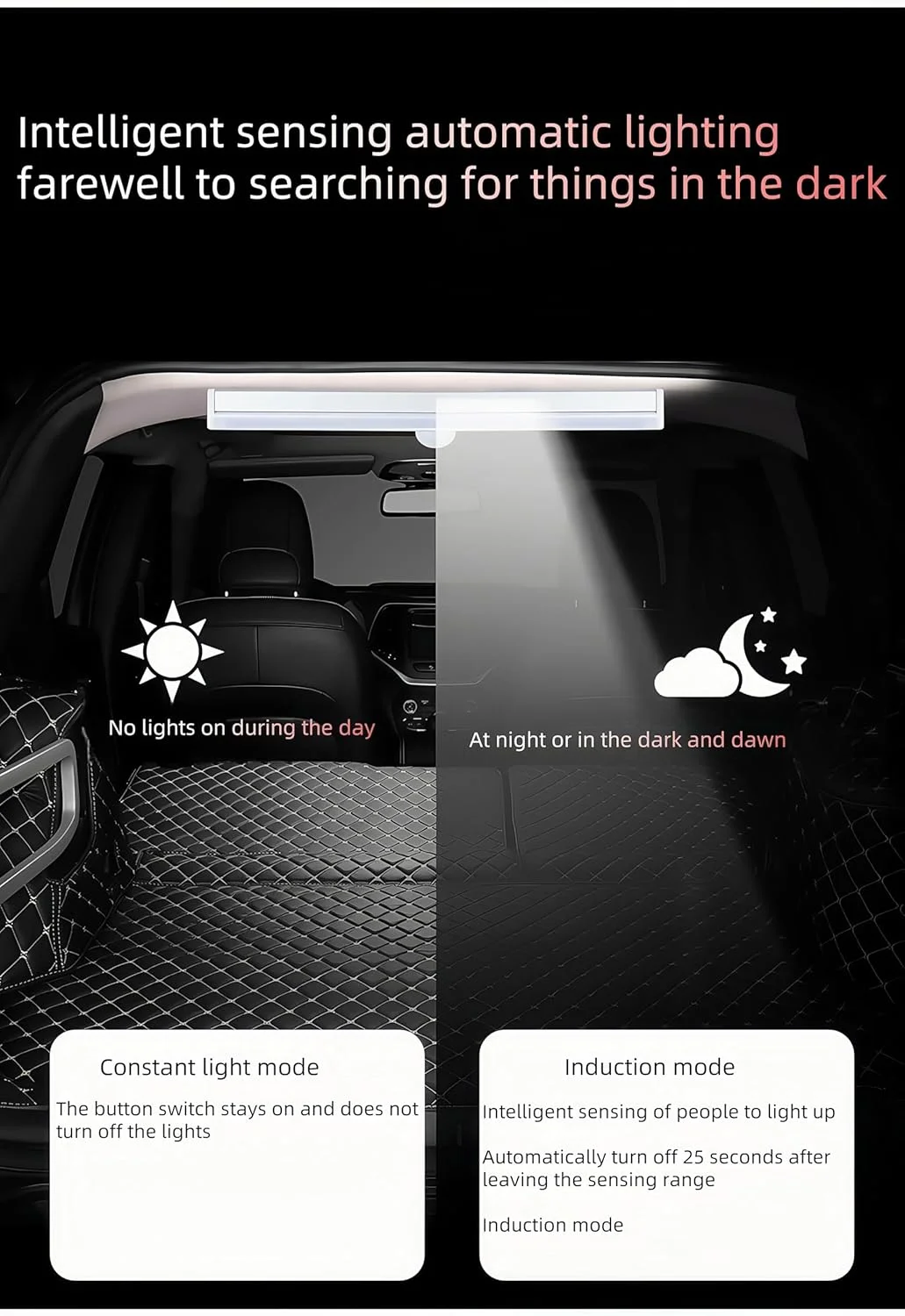 Magnetic Interior Rear LED Dome Light Roof Reading Light, Universal Car Trunk Roof Interior Lamp Emergency Lighting Tool- Automatic Sensing Switch, Infinite Dimming (10CM)