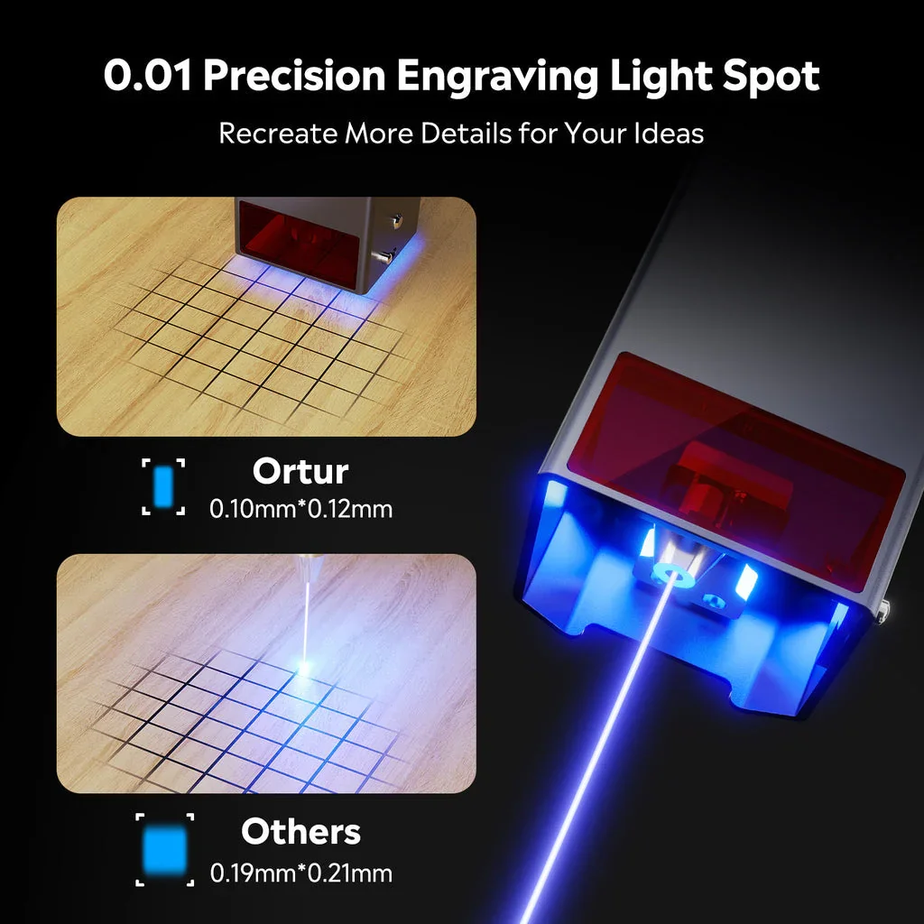 Ortur H10 Mașină de gravat și tăiat cu laser