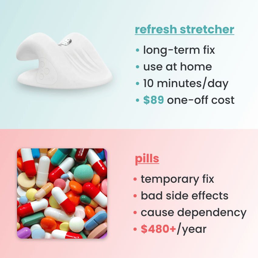 refresh - 3-in-1 neck stretcher